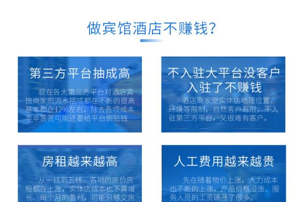 预约类酒店预订民宿客栈小程序开发定制开发