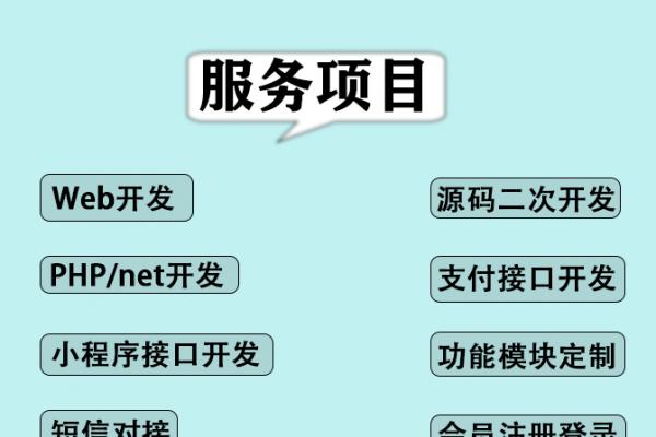 Web开发源码二次开发PHP/net开发