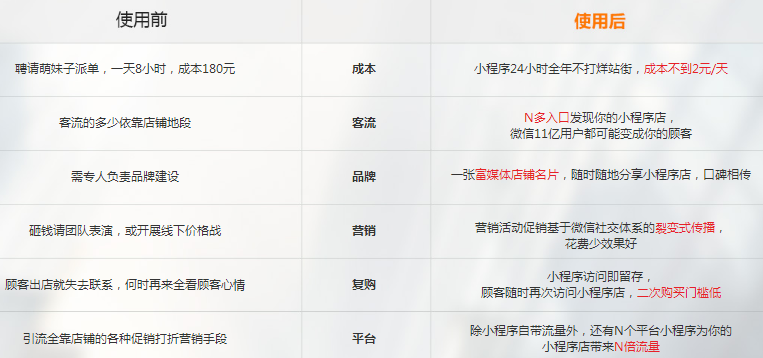 1589944706322682.png 微信图片_20200520112303.png