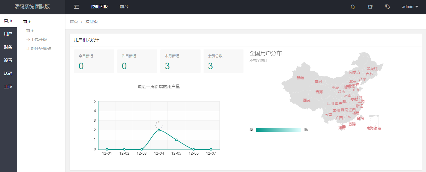 活码系统 活码系统