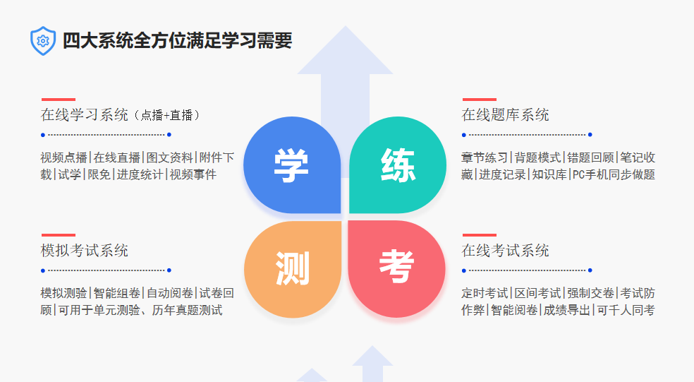 1697101454595245.png edu3.png