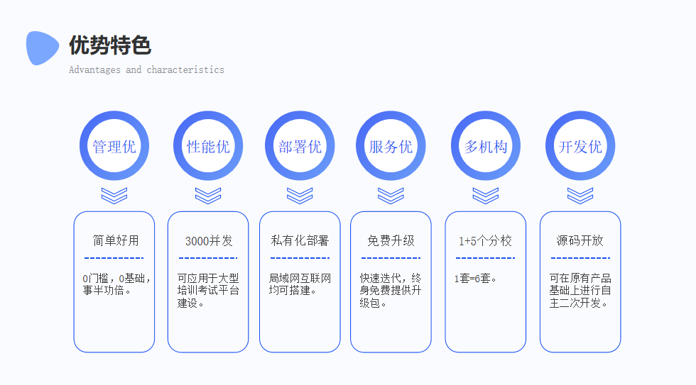 1697101474355322.png edu30.png