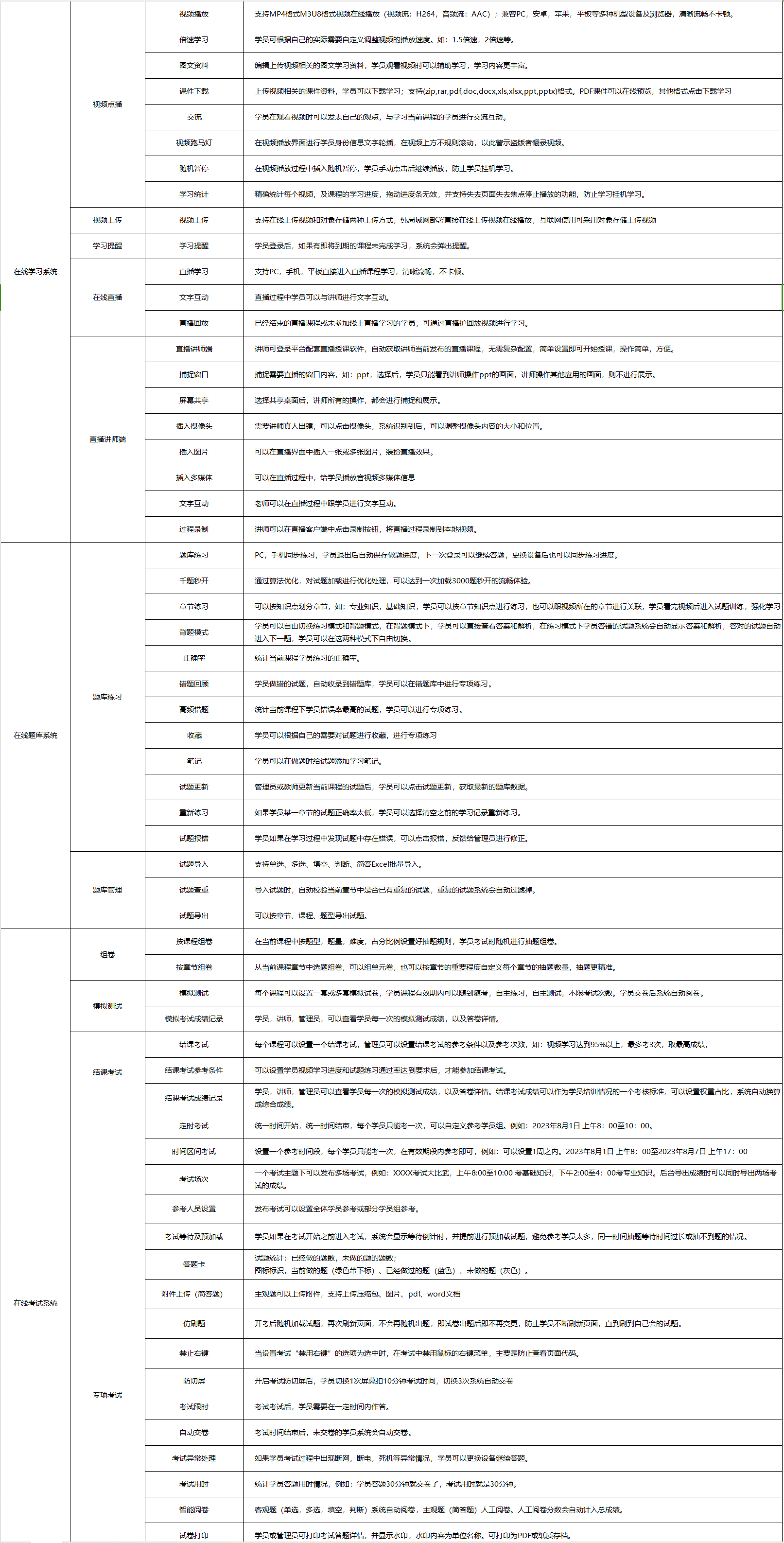 1697018678374978.png image.png