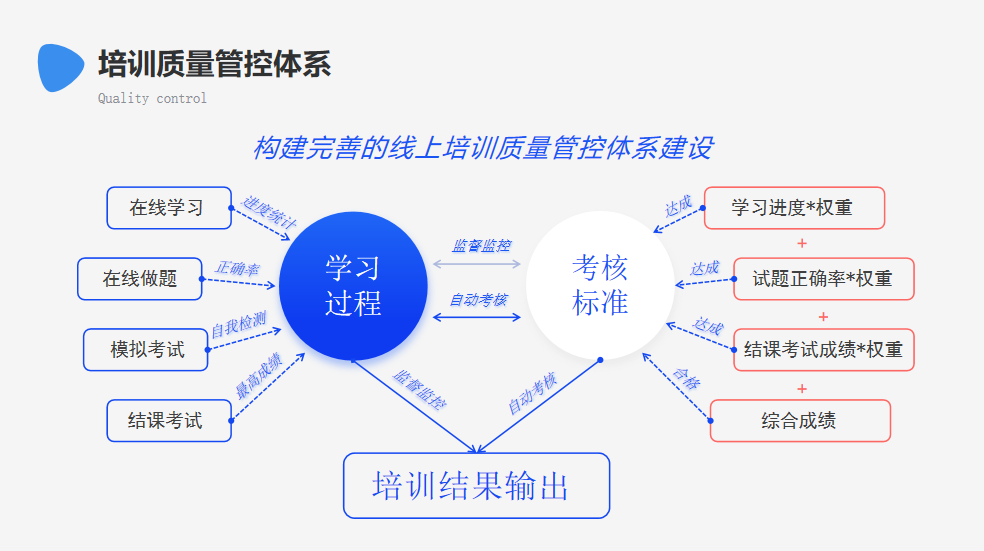 1697103231445479.png edu28.png