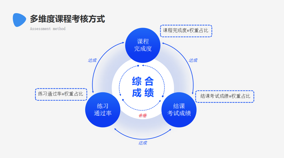 1697103290775509.png edu12.png