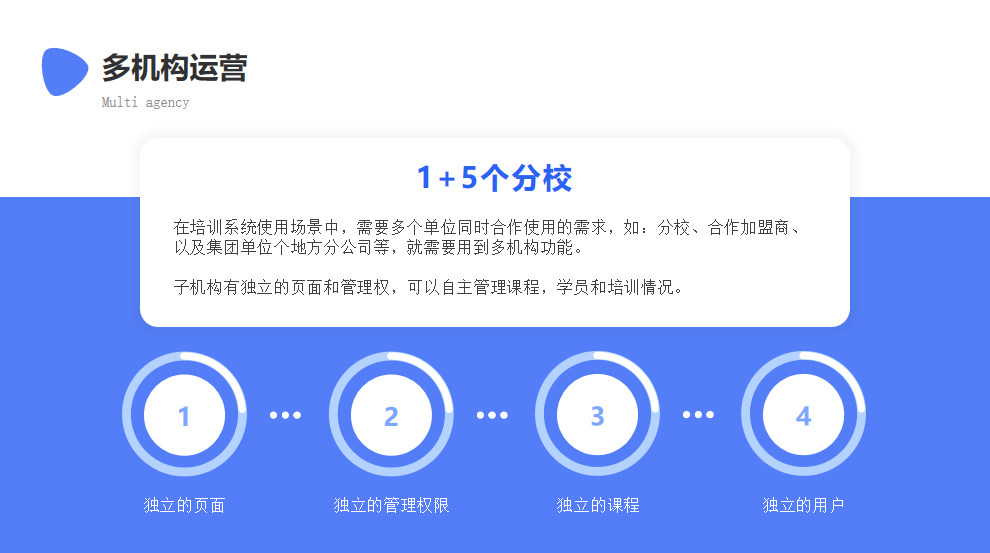 1697103308521483.png edu31.png