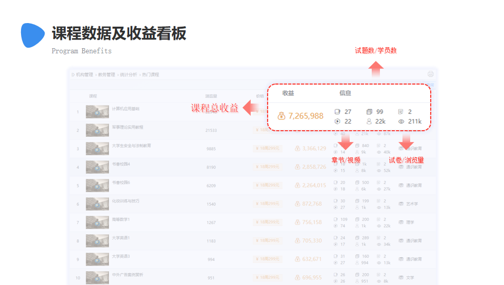 1697104964196190.png edu26.png