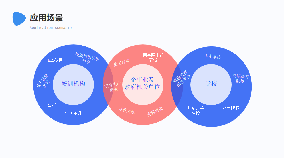 1697104972774719.png edu29.png