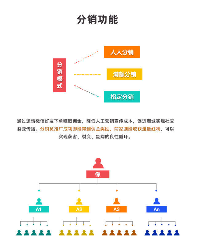 1742179467776435.png image.png